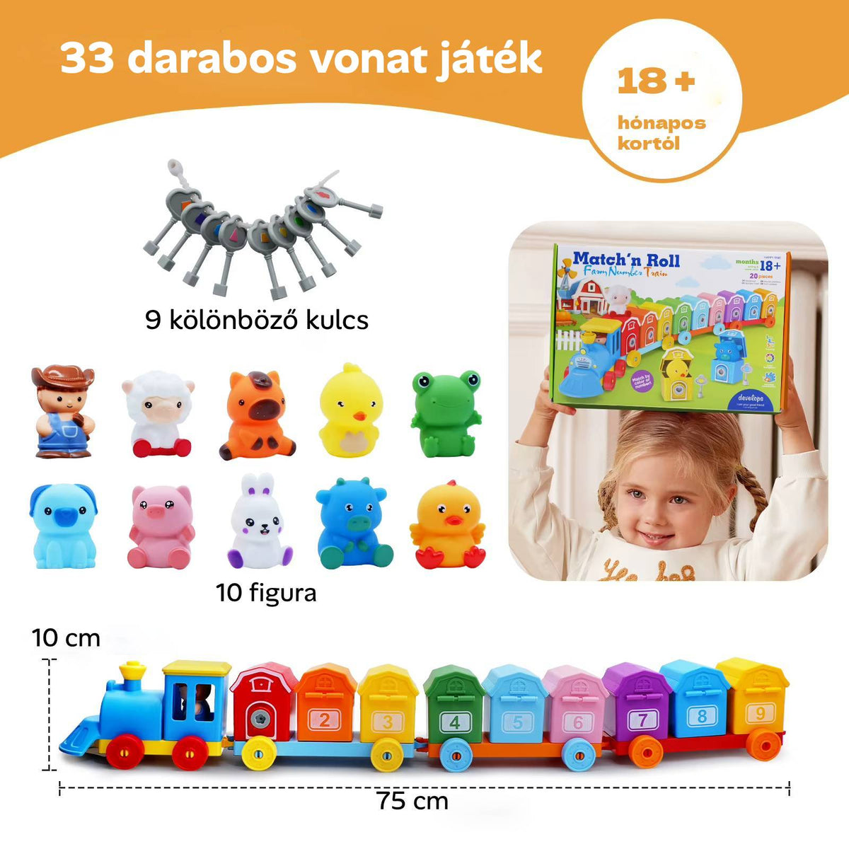 20 darabos vonat játék tartalma: kulcscsomó, 10 figura és a 75 cm hosszú számozott vonat